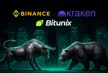 binance-vs-kraken-vs.-bitunix:-how-do-they-compare?