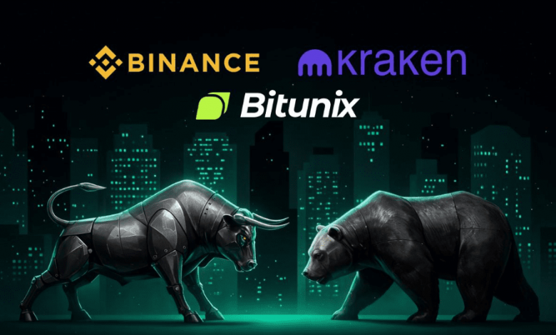 binance-vs-kraken-vs.-bitunix:-how-do-they-compare?